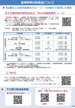 シニア専用求人チラシ裏面