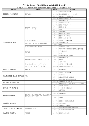 参加事業所・求人一覧裏