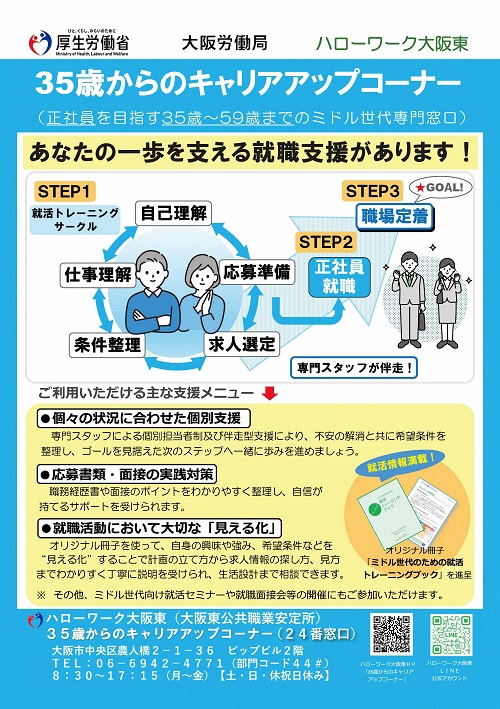 HW大阪東リーフ
