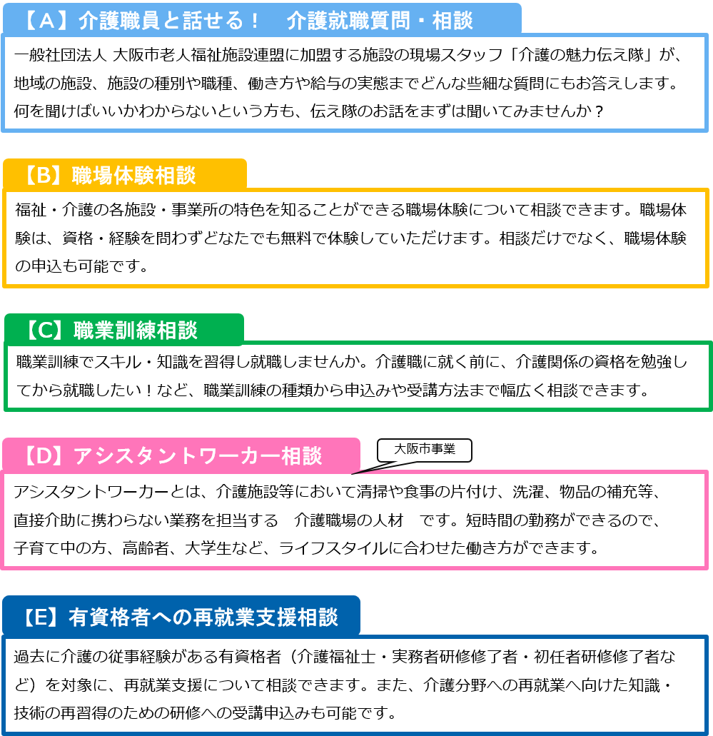 介護就職デイ　介護のしごと就職フェアinあべのハルカス　介護の仕事相談コーナー