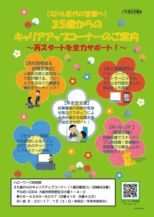 HW阿倍野リーフレット
