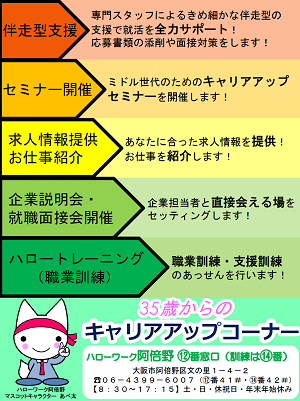 HW阿倍野