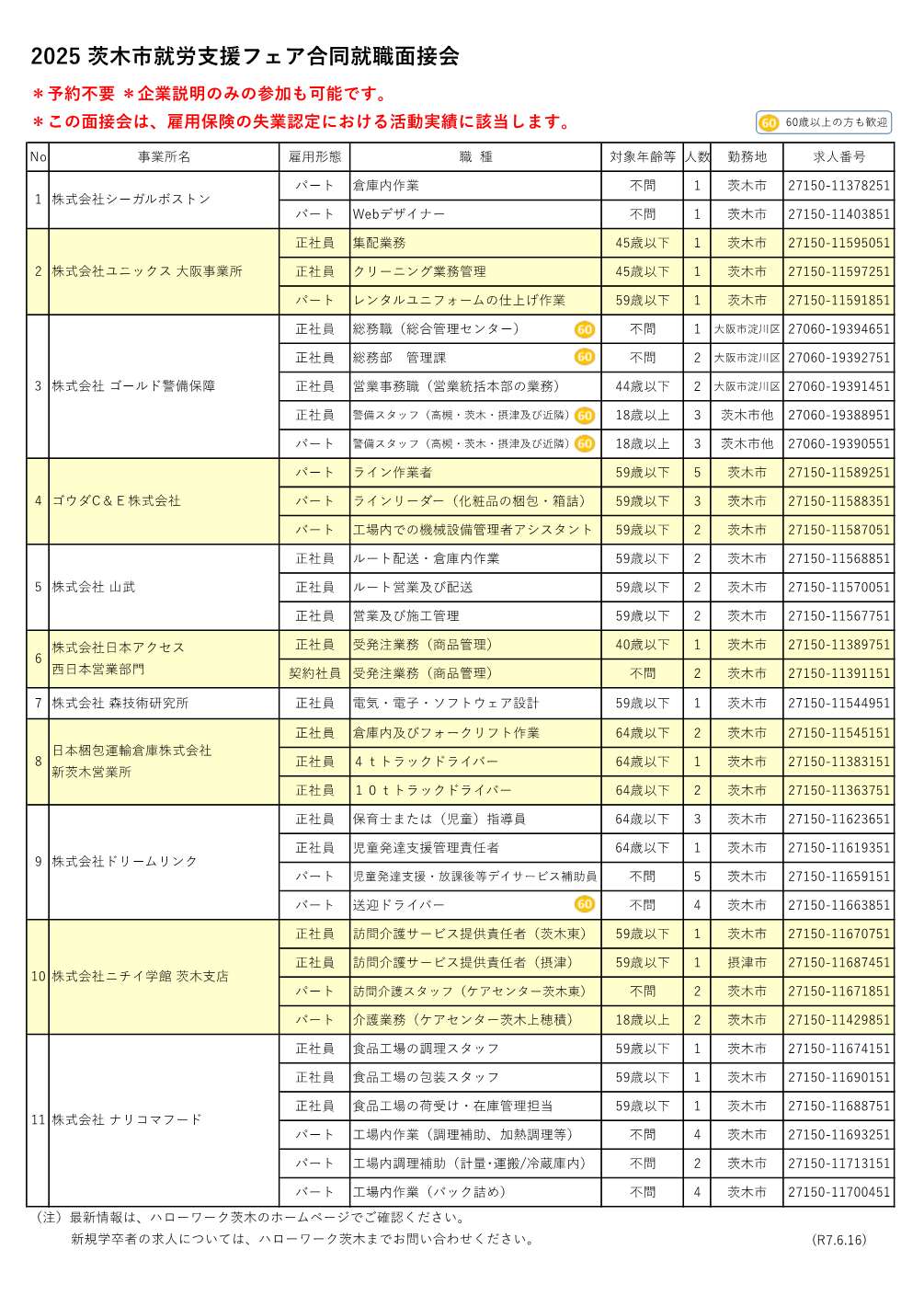 求人一覧表