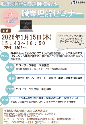1/15　ハローワーク布施　職業理解セミナー