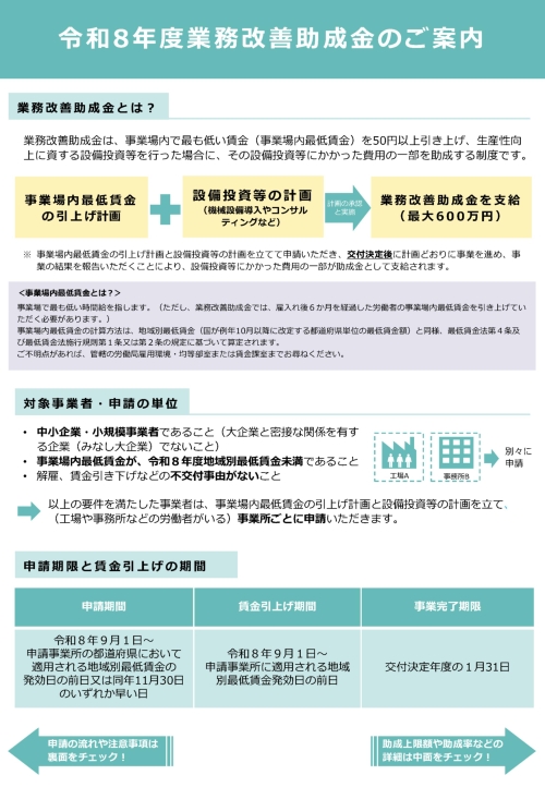 令和8年度業務改善助成金のご案内