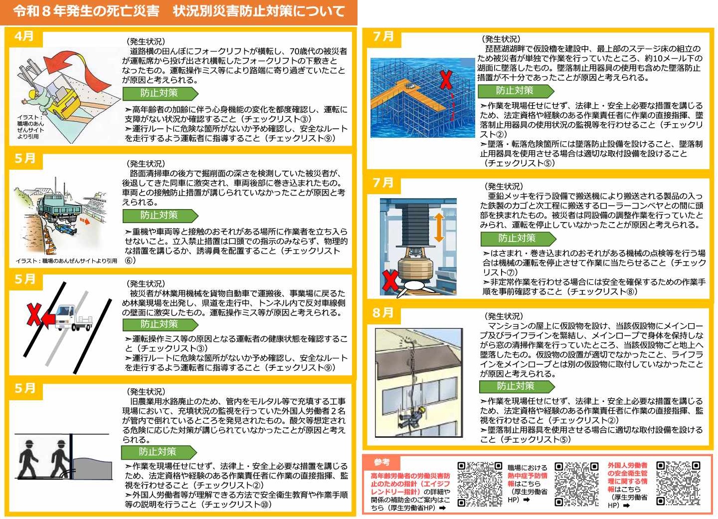 令和8年発生の死亡災害と再発防止対策