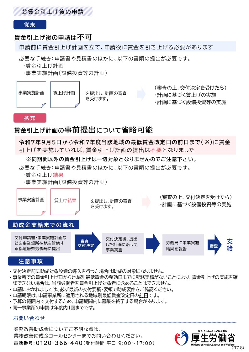 業務改善助成金拡充リーフ