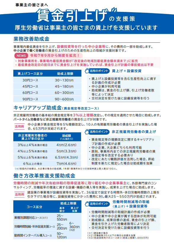 賃上げパッケージ1