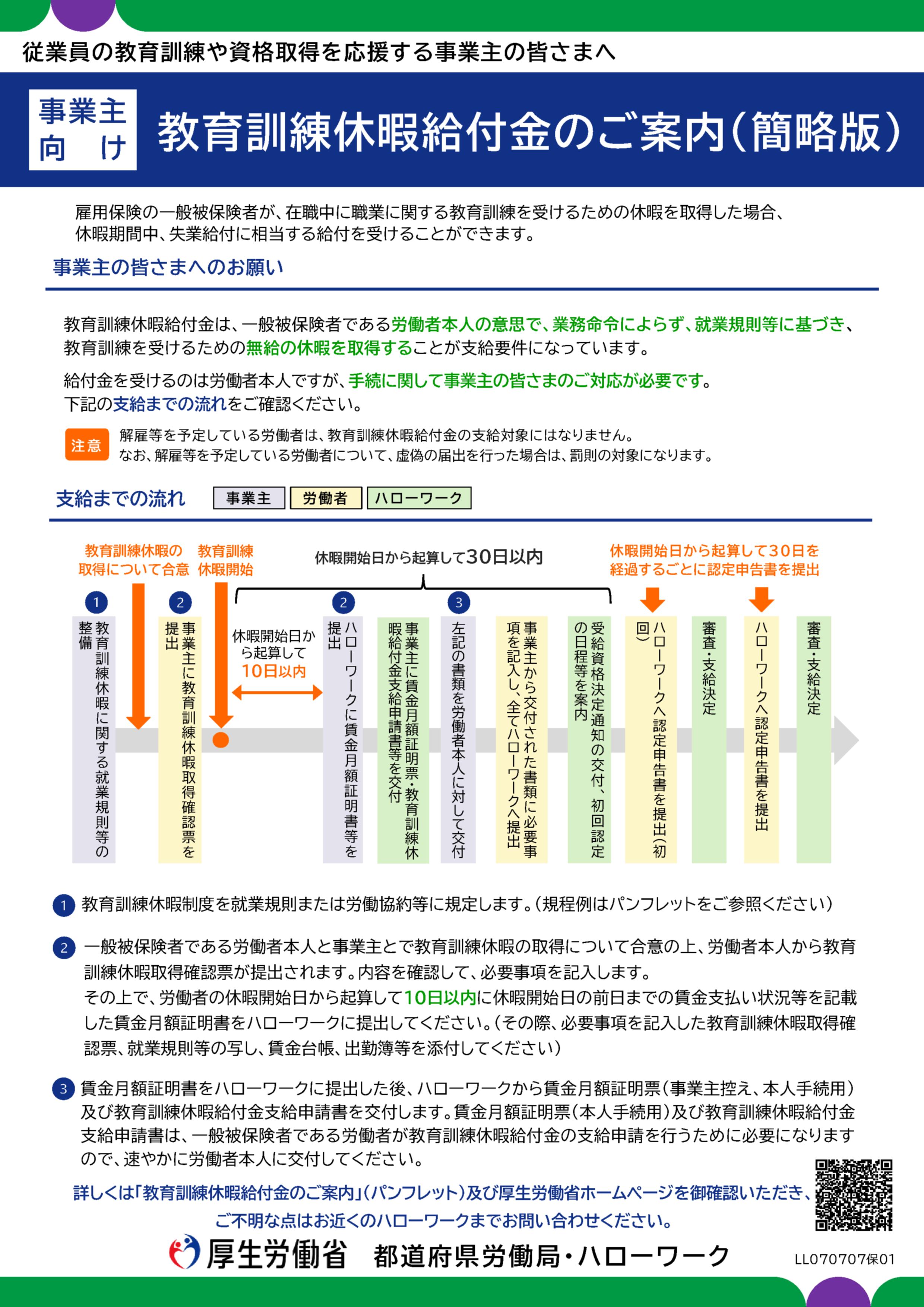 教育訓練休暇給付金リーフレット