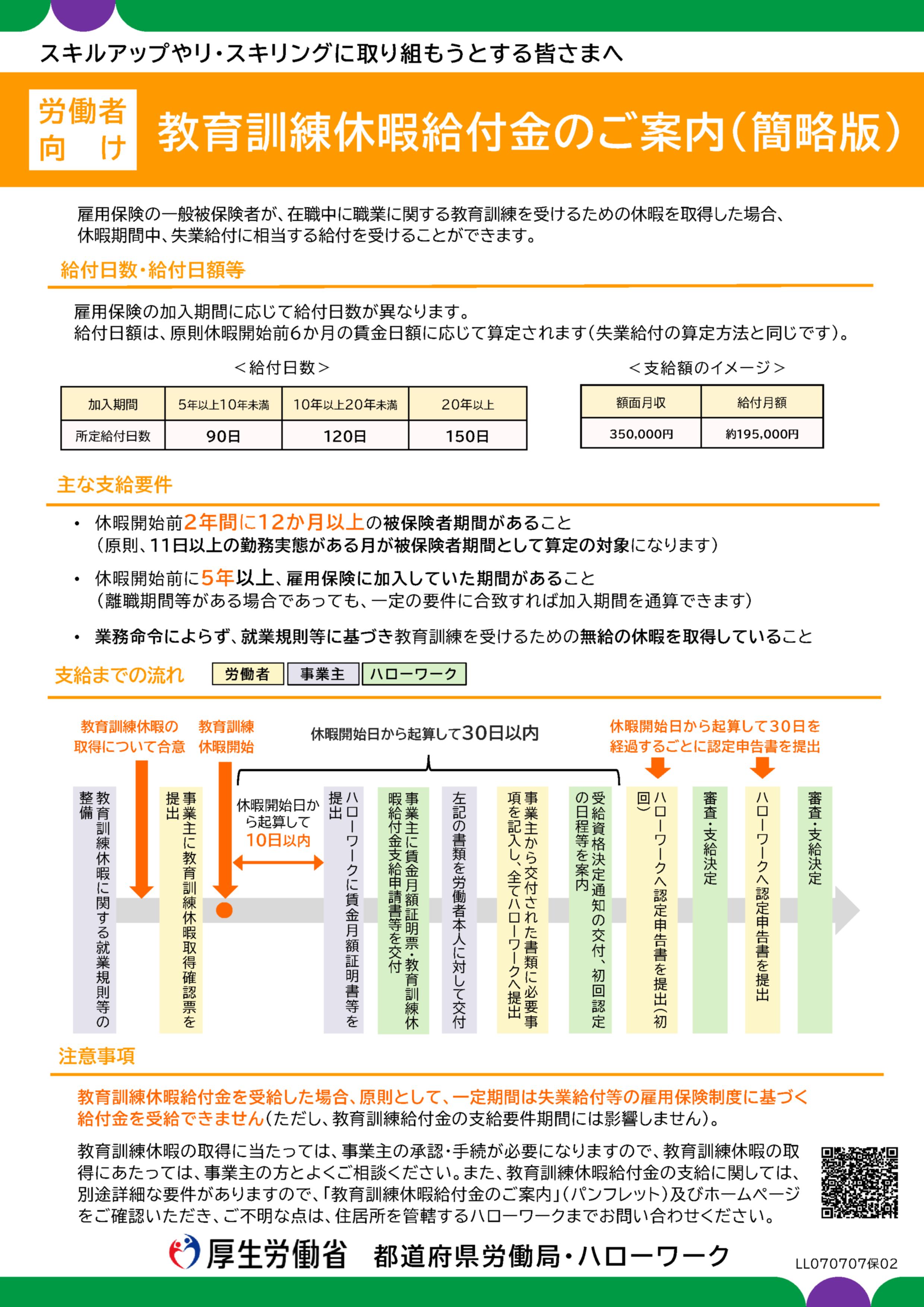 教育訓練休暇給付金リーフレット