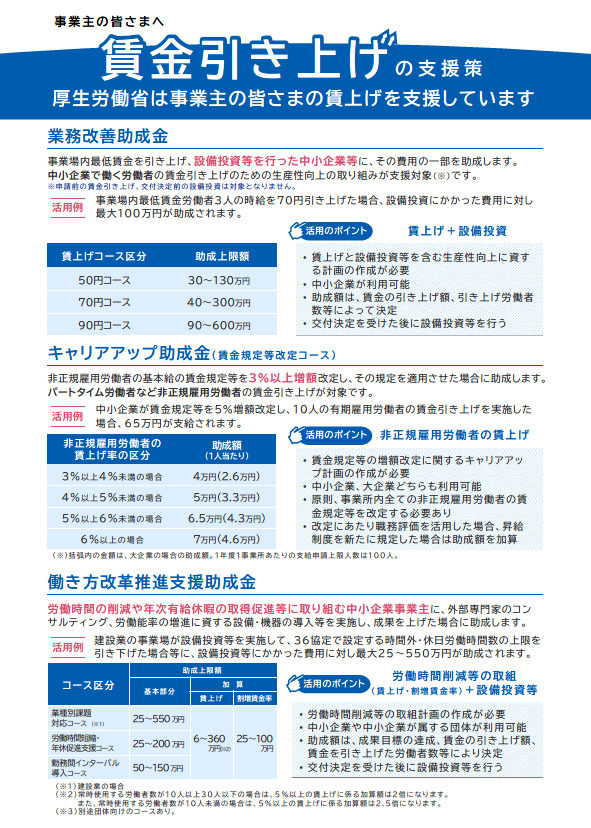 賃金引上げパッケージ