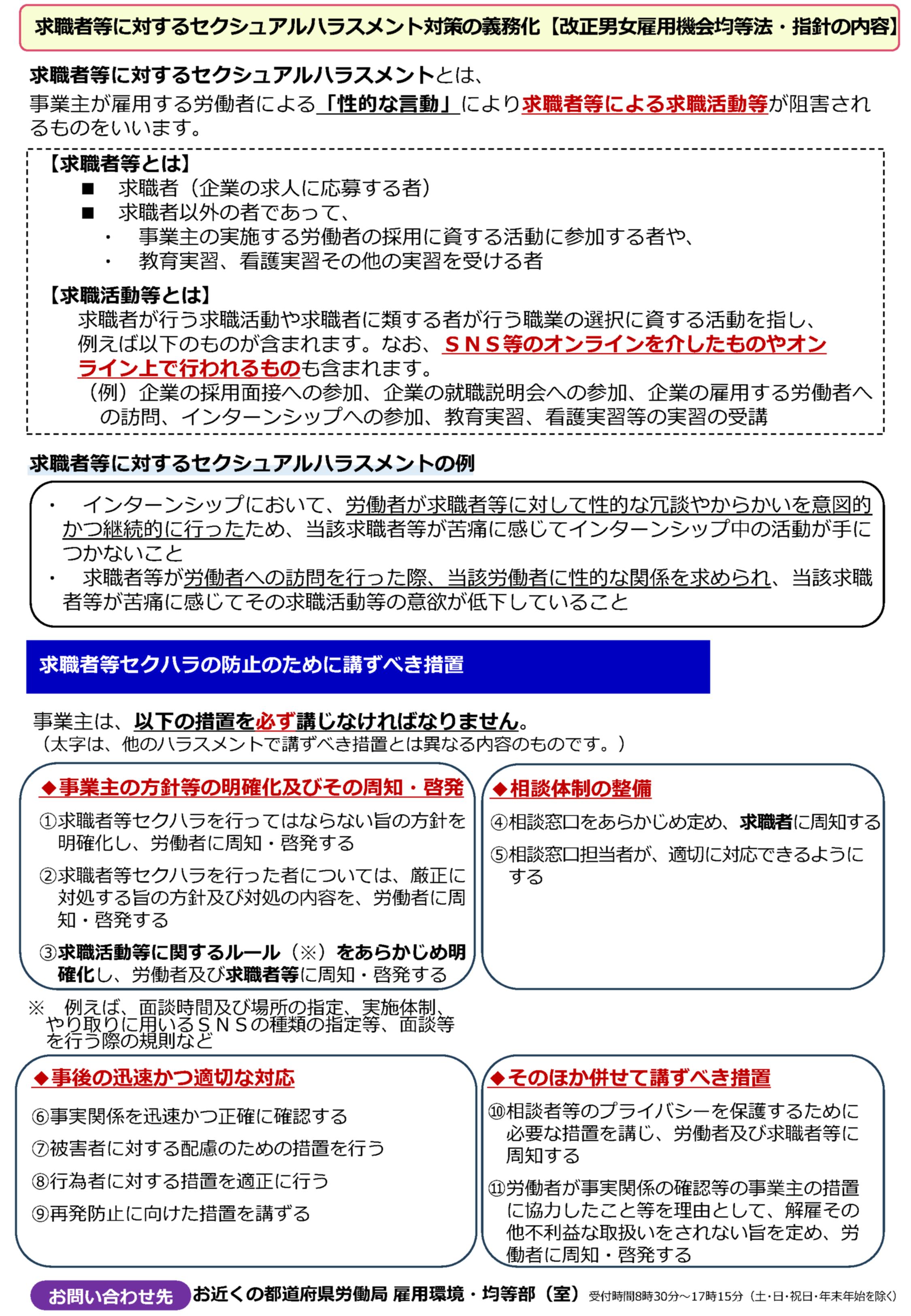 労推法改正リーフ