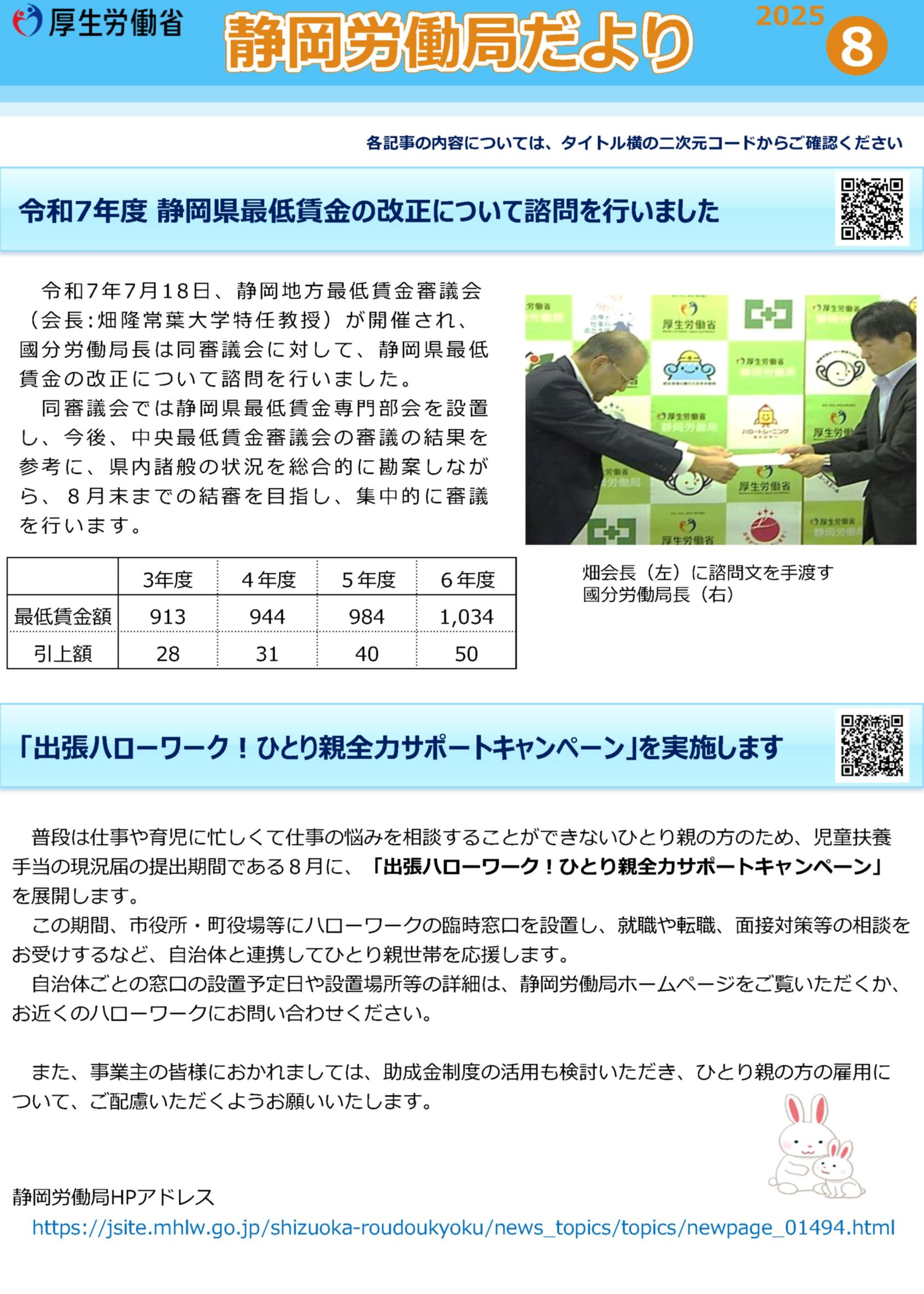 労働局だより2025.8月号