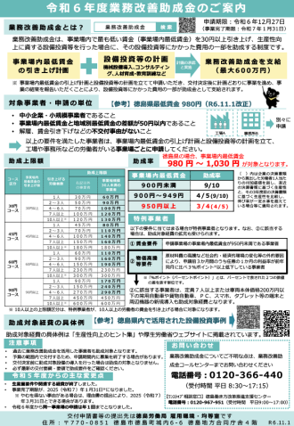 業務改善助成金のご案内