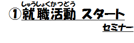 就職活動スタートセミナー.png