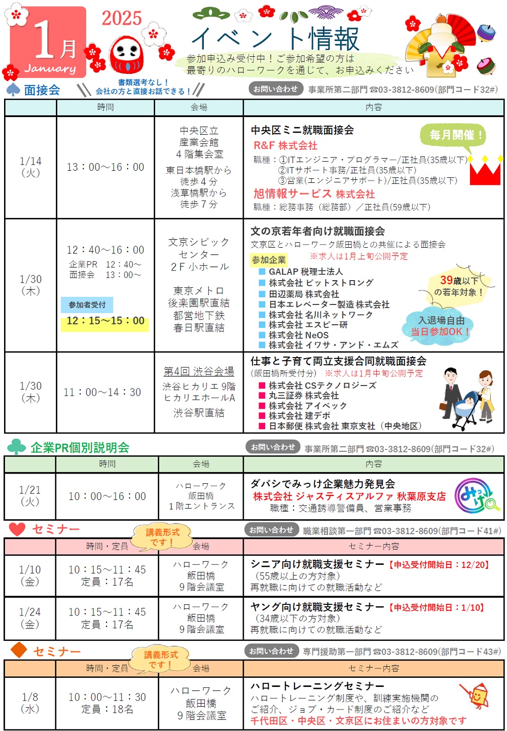 ハローワーク飯田橋イベントカレンダー1月分裏面