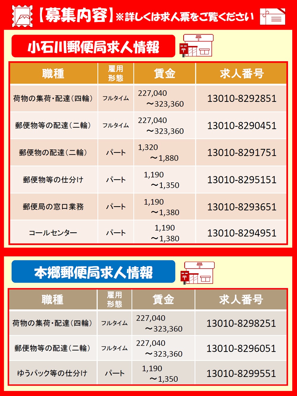 小石川・本郷郵便局 お仕事説明会・面接会ポスター裏面