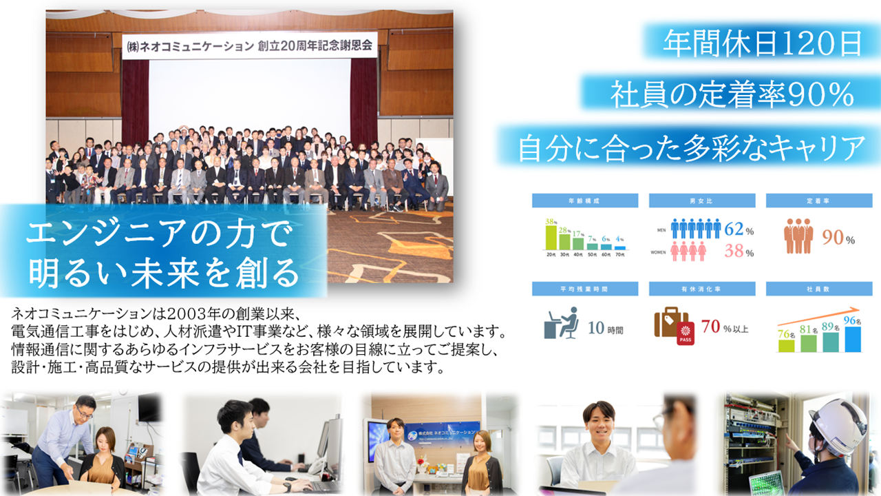 02 株式会社ネオコミュニケーションPRシート