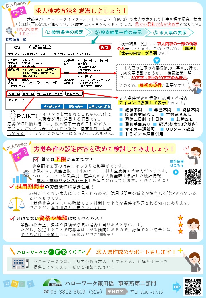 【Vol1】求人票を作るコツ裏