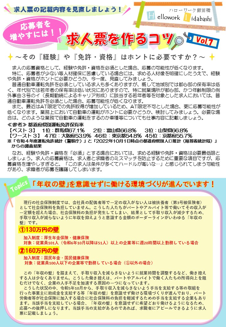 【Vol7】求人票を作るコツ