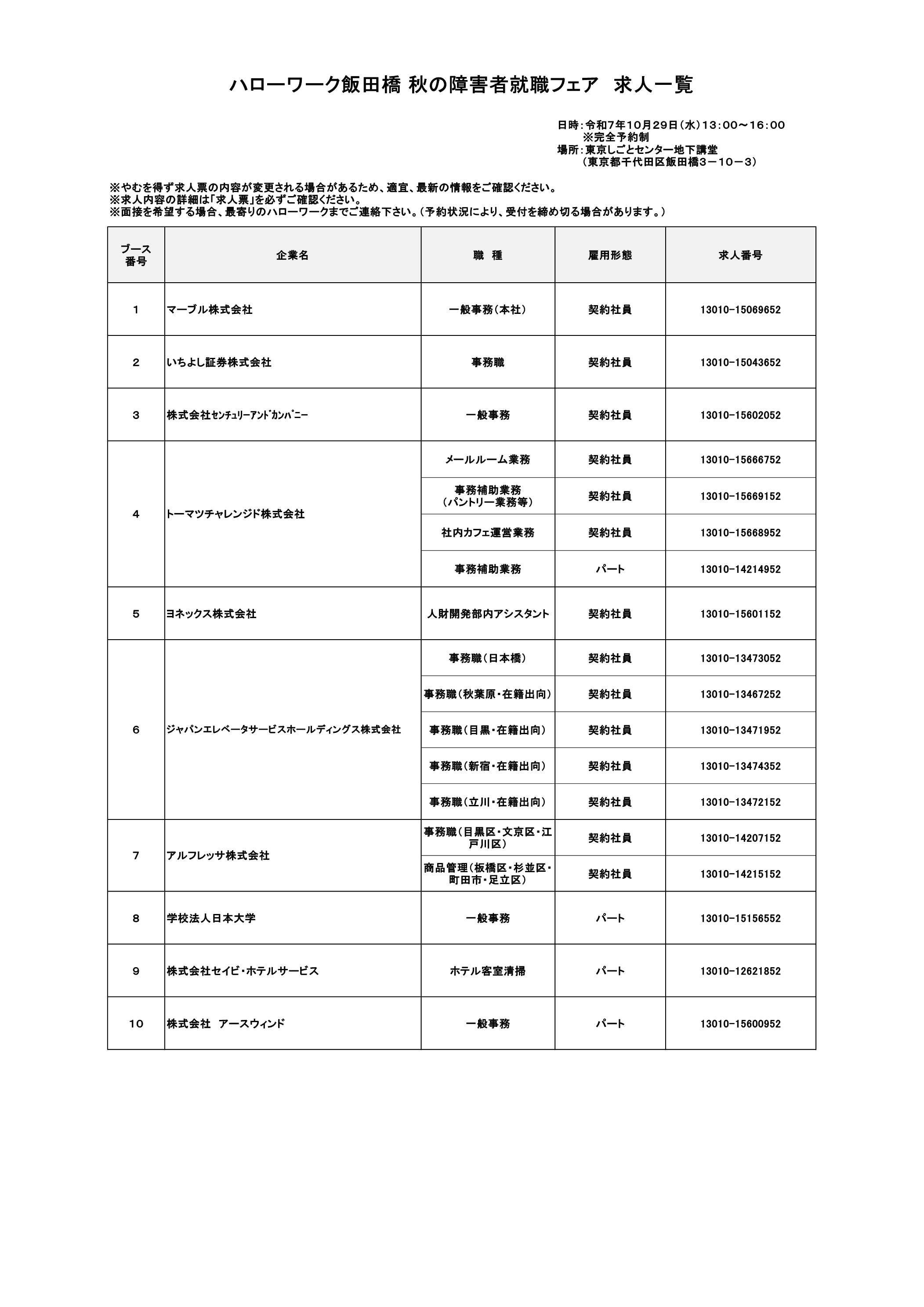 令和7年HW飯田橋秋フェア求人一覧