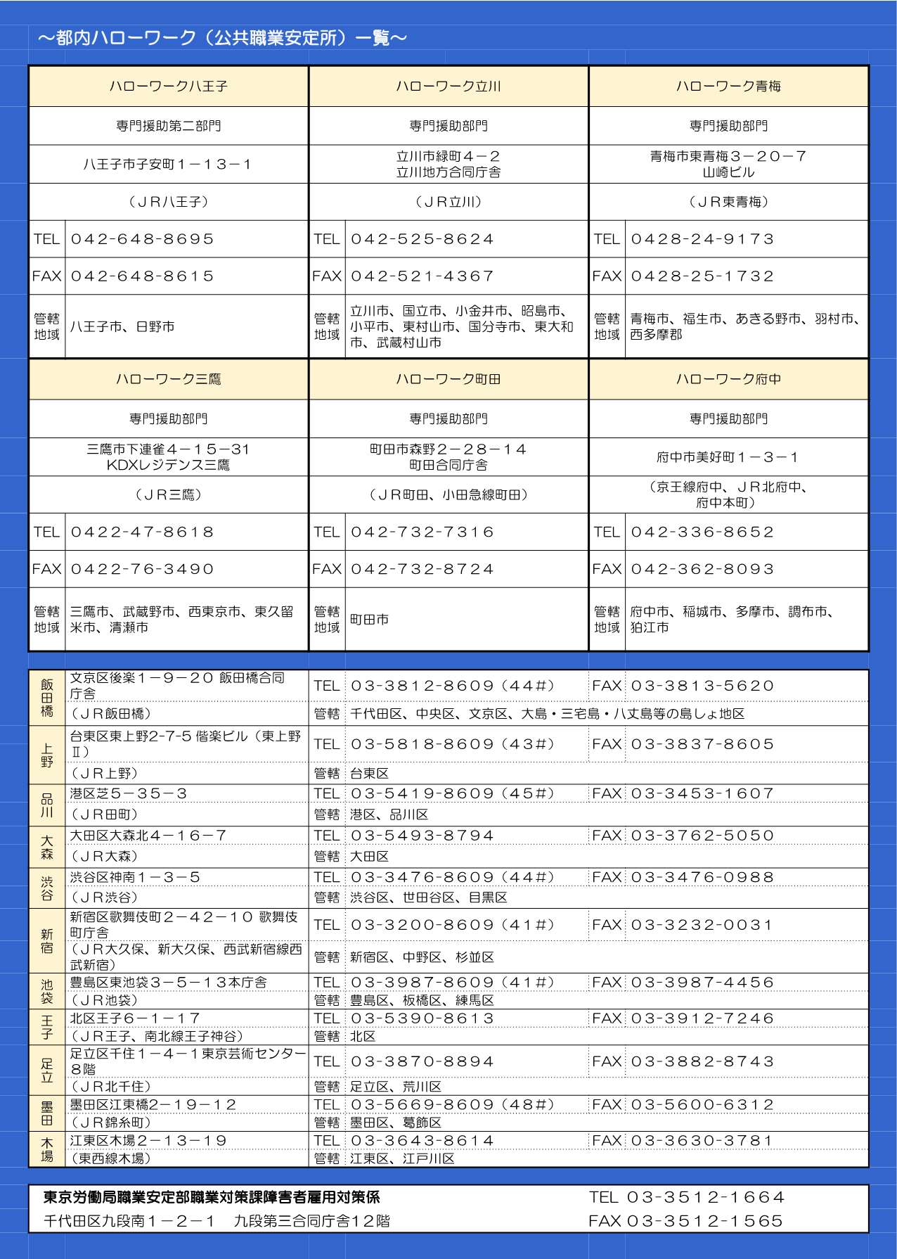 障害者面接会多摩会場裏面
