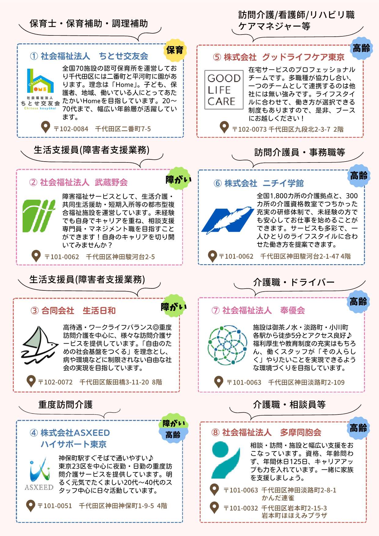 【完成】リーフ_介護・福祉・保育のしごと_3