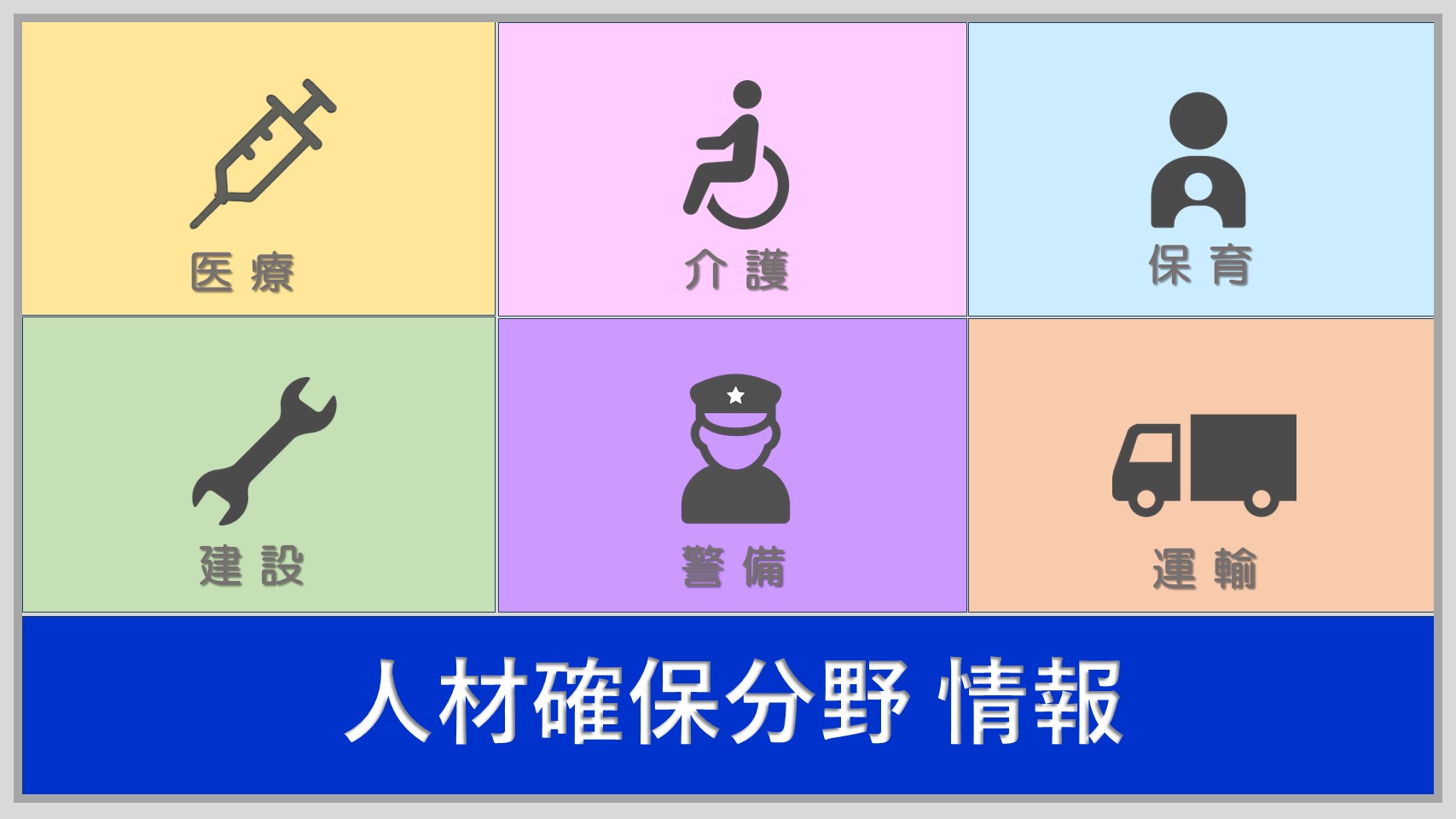 人材確保分野情報