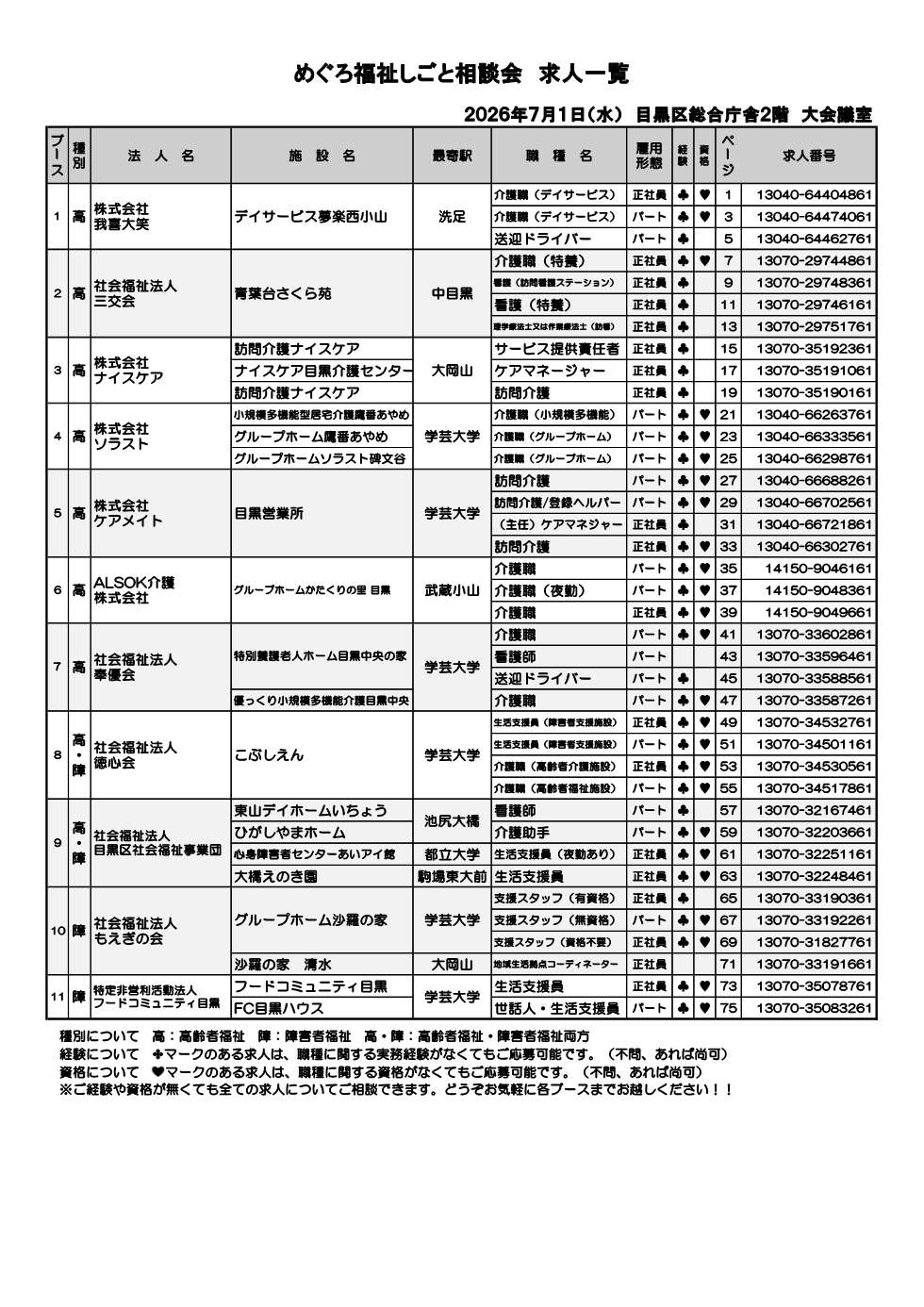 【ハローワーク渋谷】7/1(水) めぐろ福祉しごと相談会 開催のお知らせ(求人)