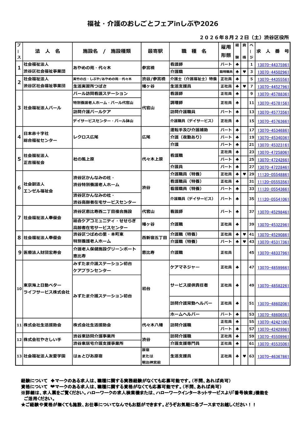 【ハローワーク渋谷】8/22(土) 福祉・介護のおしごとフェアinしぶや2026 開催のお知らせ(求人一覧)