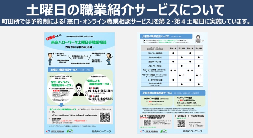 土曜開庁