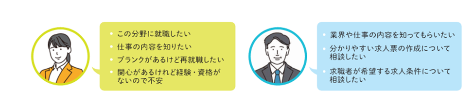 東京労働局 人材確保・就職支援