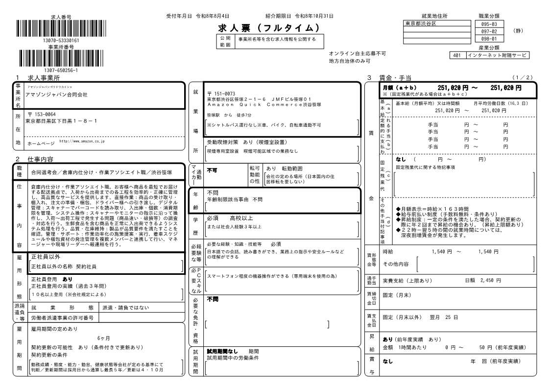 渋谷笹塚