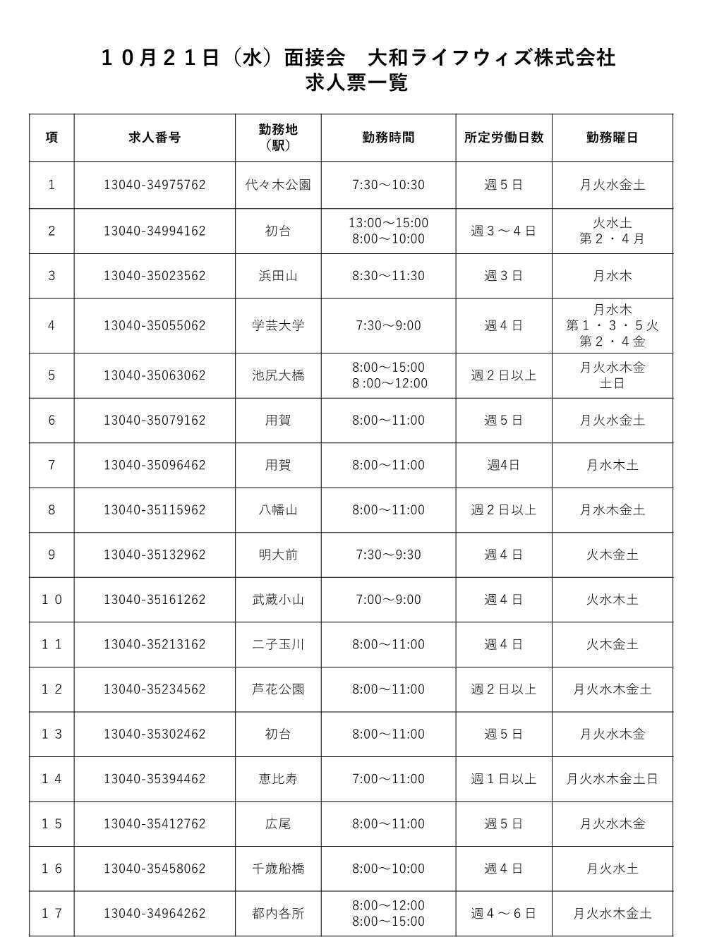 081021大和ライフ -_2