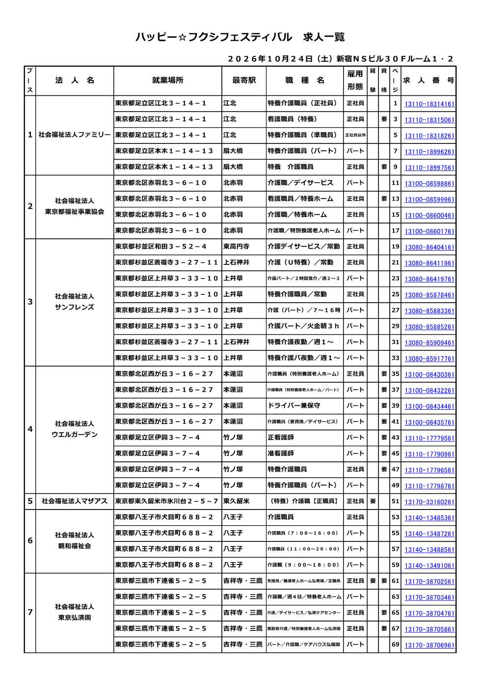 【ハッピーフクシ】面接会求人一覧作成（実績管理兼）_1
