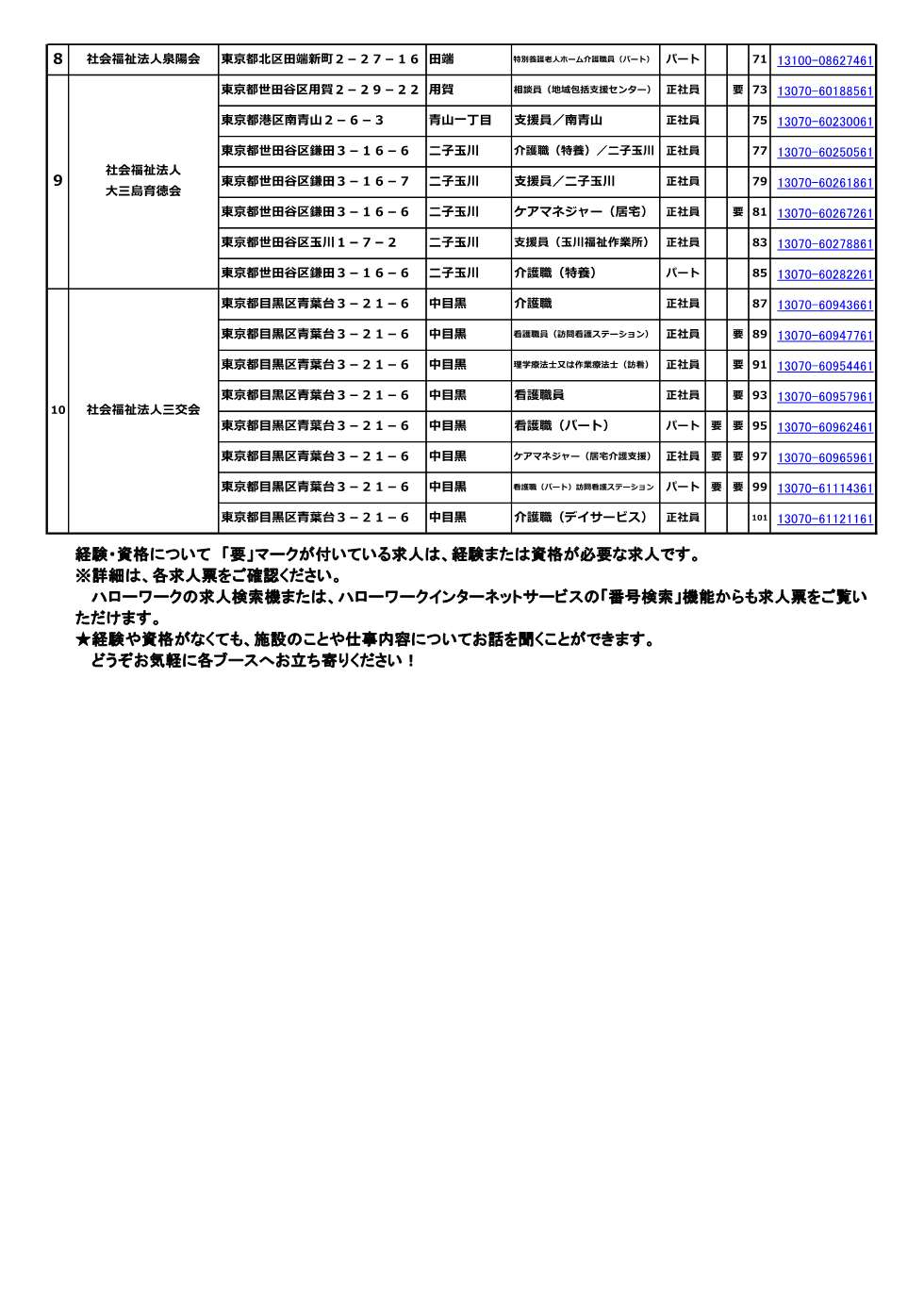 【ハッピーフクシ】面接会求人一覧作成（実績管理兼）_2