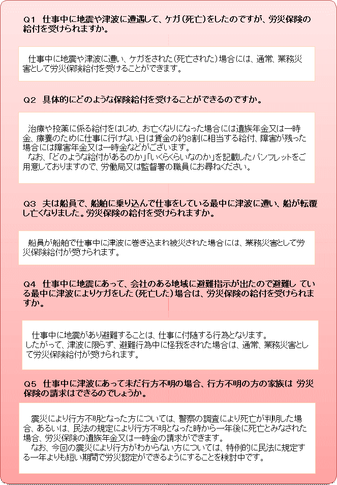 労災保険質問例