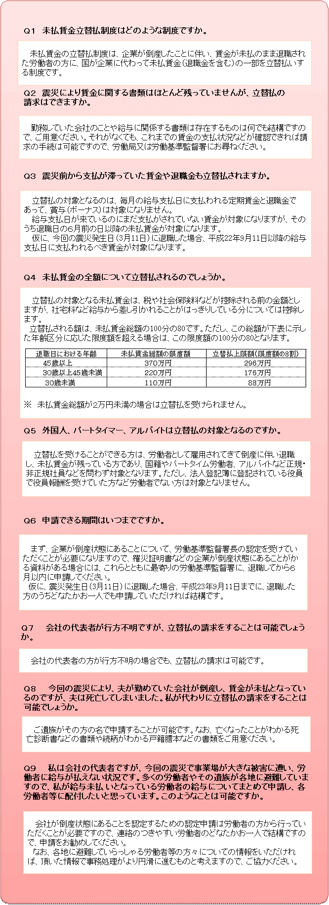 未払い賃金立替払いについての質問例