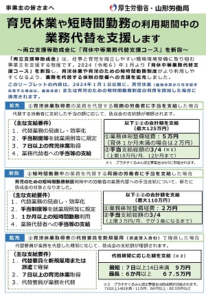 リーフレット・育児休業や短時間勤務の利用期間中の業務代替を支援します（クリックでダウンロードできます）