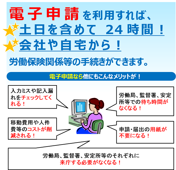 電子申請を利用すれば、土日を含めて24時間！会社や自宅から！労働保険関係等の手続きができます。