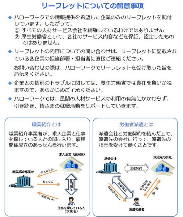 リーフレットについての留意事項