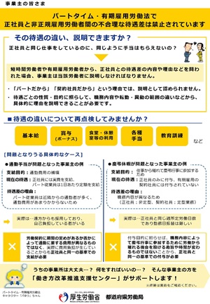 【R7.3】同一労働同一賃金及び働き方改革推進支援センターの利用勧奨に係るチラシ（クリックでダウンロード）