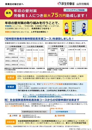 リーフレット・キャリアアップ助成金「短時間労働者労働時間延長支援コース」が新設されました