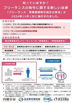 画像・フリーランス　リーフレット（上記リンクからご確認ください）