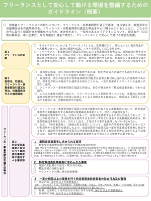 画像・フリーランスとして安心して働ける環境を整備するためのガイドライン（概要）