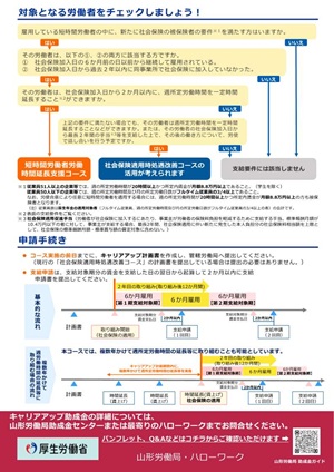 リーフレット裏面・「キャリアアップ助成金(短時間労働者労働時間延長支援コース)」(クリックでダウンロードできます。)