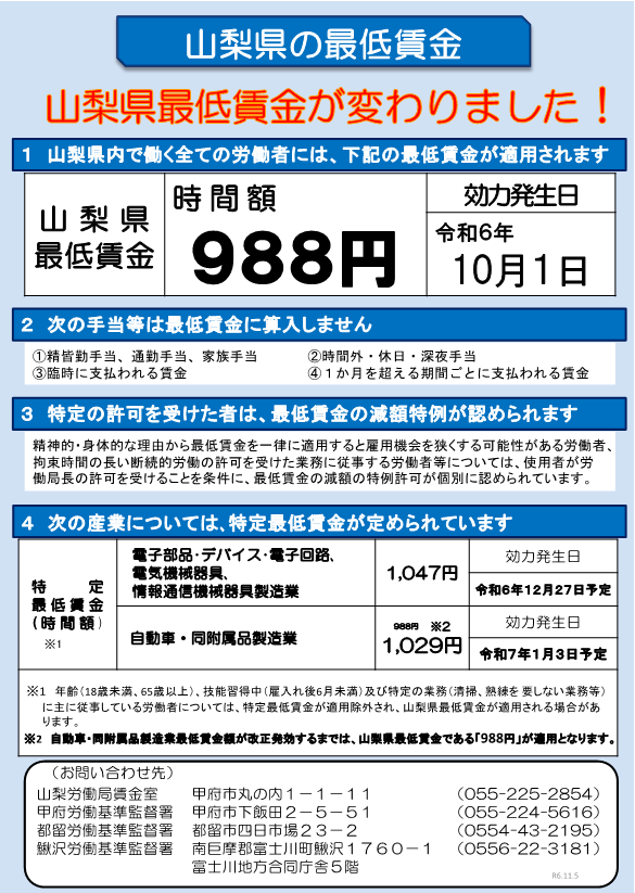 山梨県の最低賃金のリーフレット