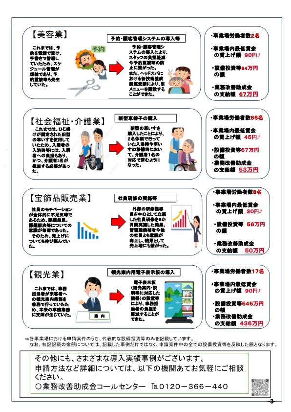 業務改善助成金を活用した山梨県内事業場 の設備投資等の具体例 2
