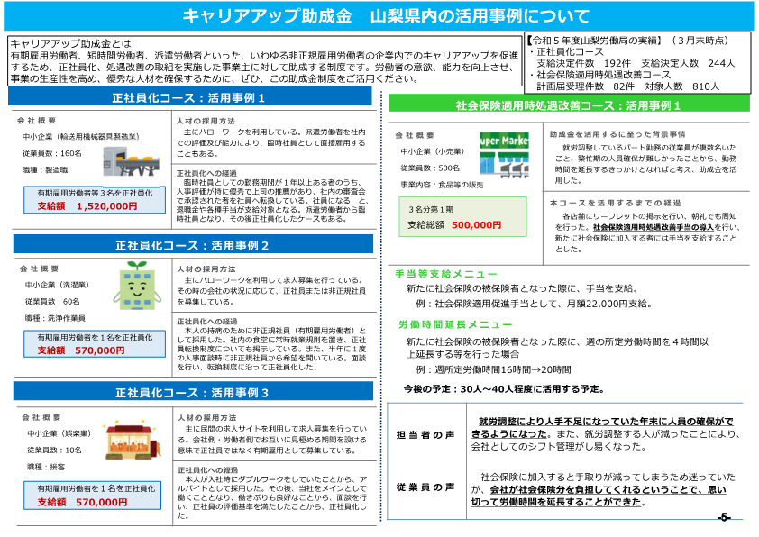 キャリアアップ助成金山梨県内の活用事例について