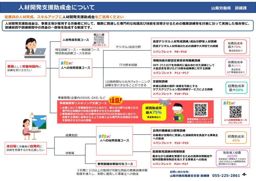 人材開発支援助成金について